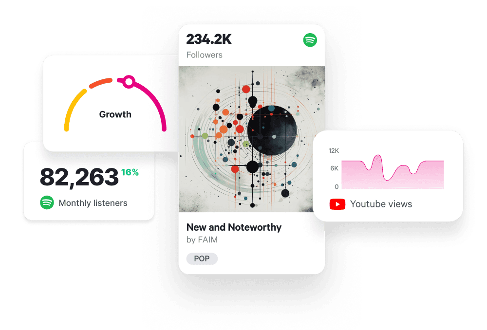 Music stats|Family in Music